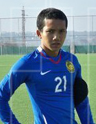 Mohd Nazri bin Ahmad  Mohd Nazri bin Ahmad